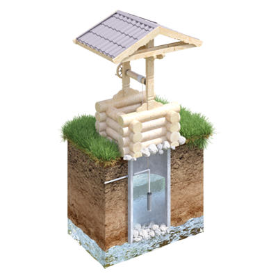 Летнее водоснабжение от колодца