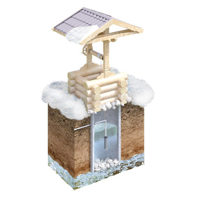 Зимнее водоснабжение от колодца