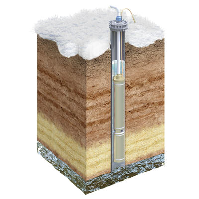 Зимнее водоснабжение от скважины