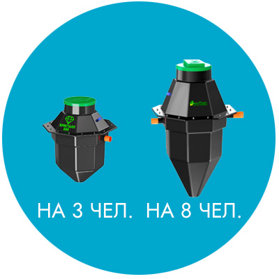 Размер септика
