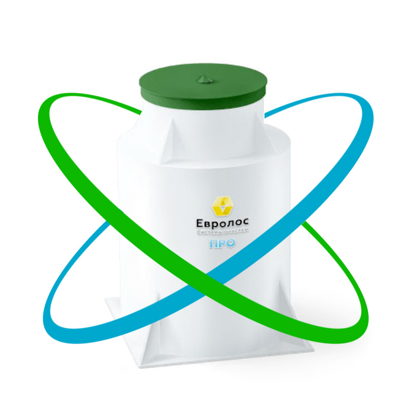 Евролос Про