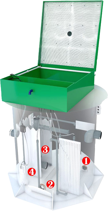 Биодевайс устройство