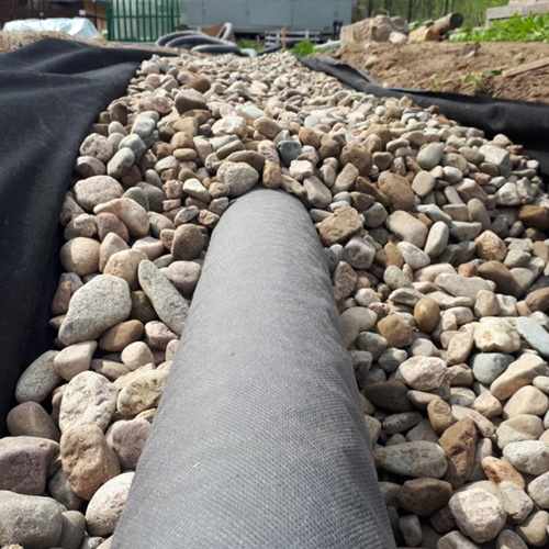 Классический дренаж